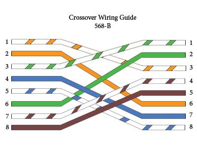 crossover1.jpg crossover1.jpg