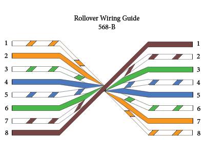 rollover.jpg rollover.jpg