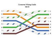 crossover1.jpg