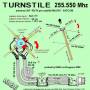 turnstile255mhz.jpg